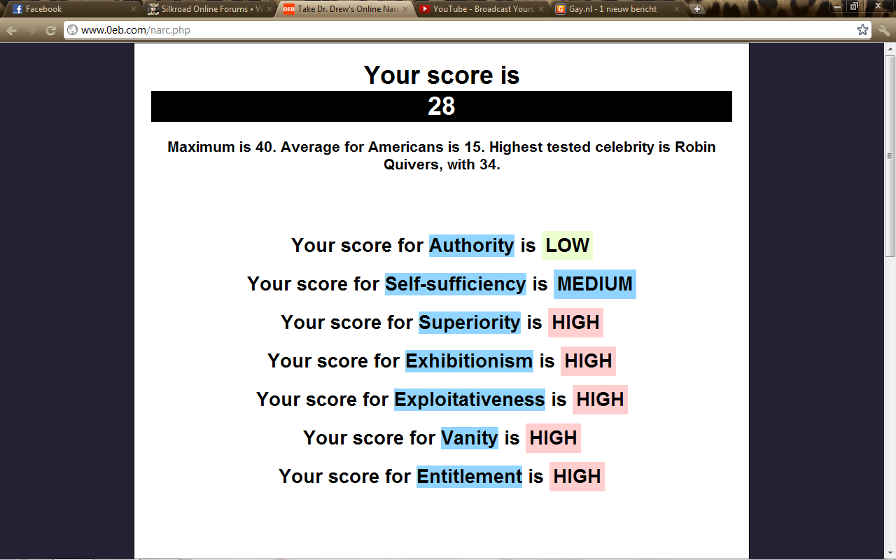 narcissistic.png