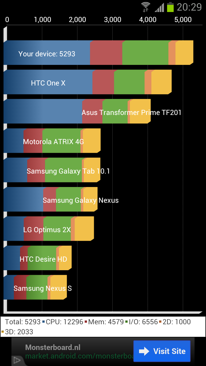Screenshot_2012-06-13-20-29-08.png
