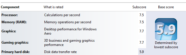 index rating.png